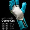 Met Fingersave | Keepershandschoenen Voor Kinderen^T1TAN Rebel 2.0 Sky Blue Junior Pro (FP)