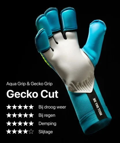Met Fingersave | Keepershandschoenen Voor Kinderen^T1TAN Rebel 2.0 Sky Blue Junior Pro (FP)