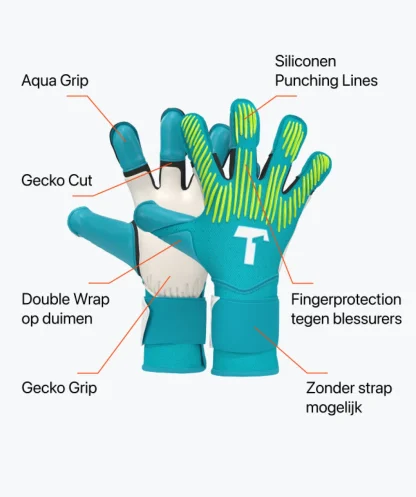Met Fingersave | Keepershandschoenen Voor Kinderen^T1TAN Rebel 2.0 Sky Blue Junior Pro (FP)