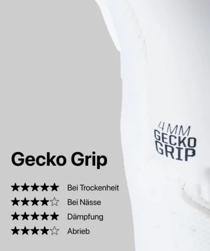 Met Fingersave | Keepershandschoenen Voor Kinderen^T1TAN Rebel 2.0 White-Out Junior Pro (FP)