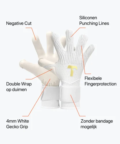 Met Fingersave | Keepershandschoenen Voor Kinderen^T1TAN Rebel 2.0 White-Out Junior Pro (FP)